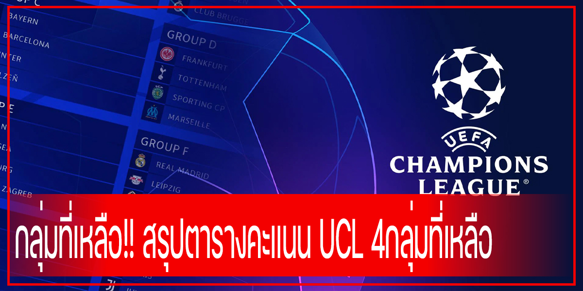 กลุ่มที่เหลือ!! สรุปตารางคะแนน UCL 4กลุ่มที่เหลือ